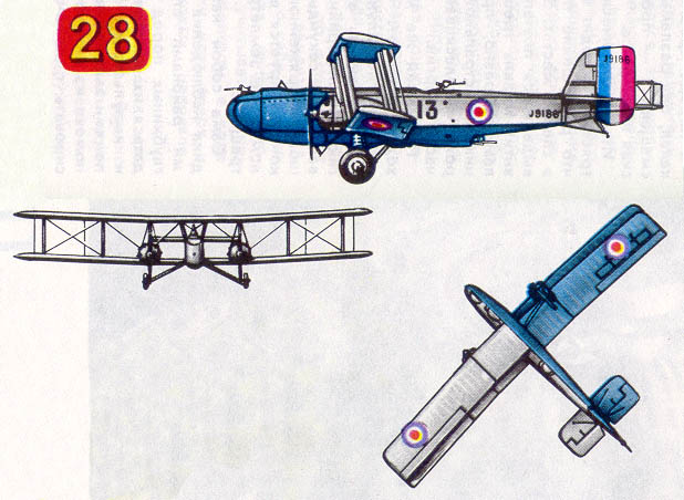 «Болтон-Пол-Р-29» — ночной бомбардировщик (Англия, 1926)